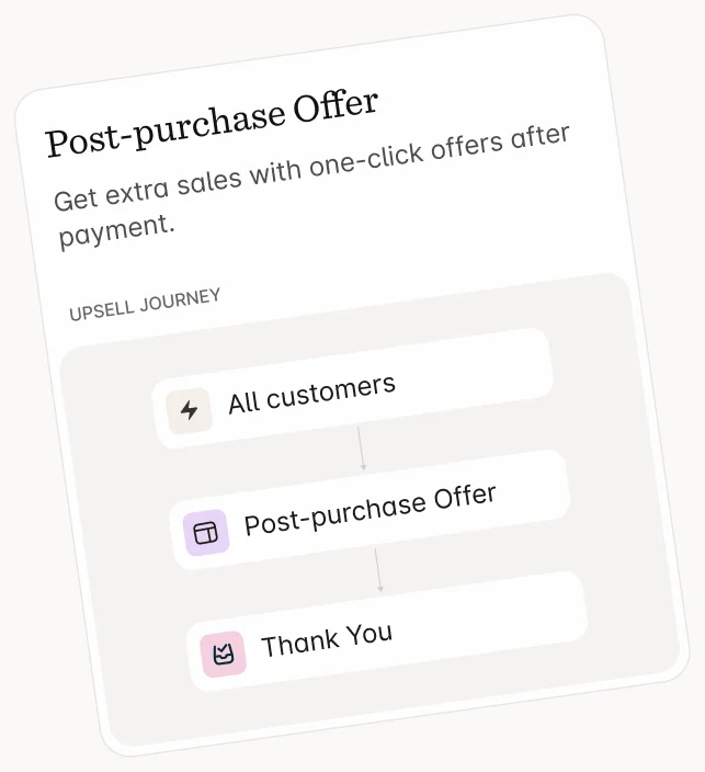 Post-purchase Offer funnel
